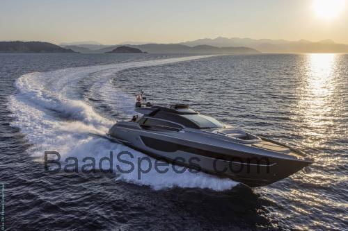 Specifikationer og anmeldelser